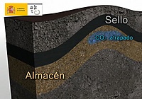 Captura y Almacenamiento Geológico de CO2
